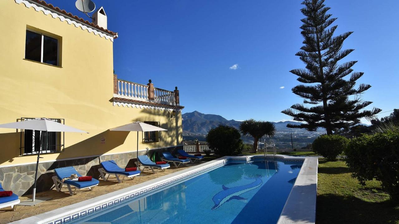 Views - By Casitas Select *